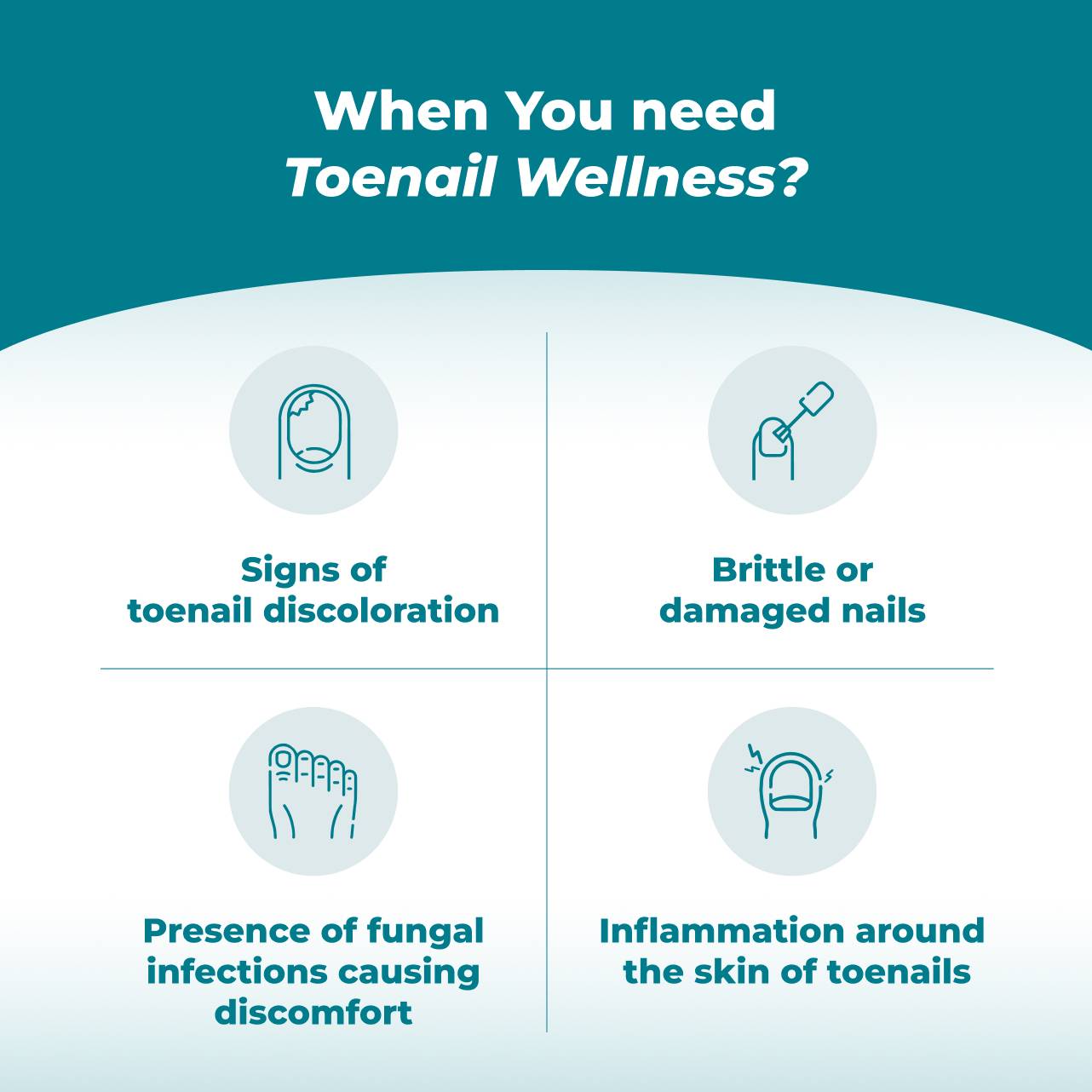 Toenail Wellness